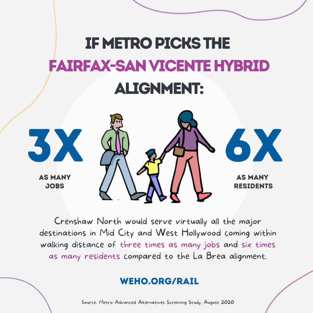 2 Hybrid Jobs and Residents