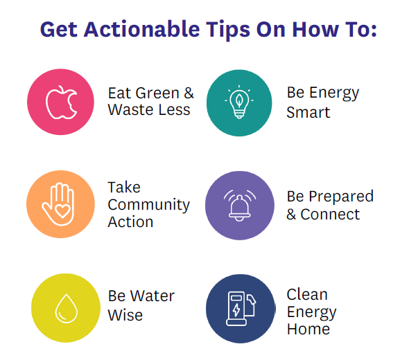 My WeHoClimateAction